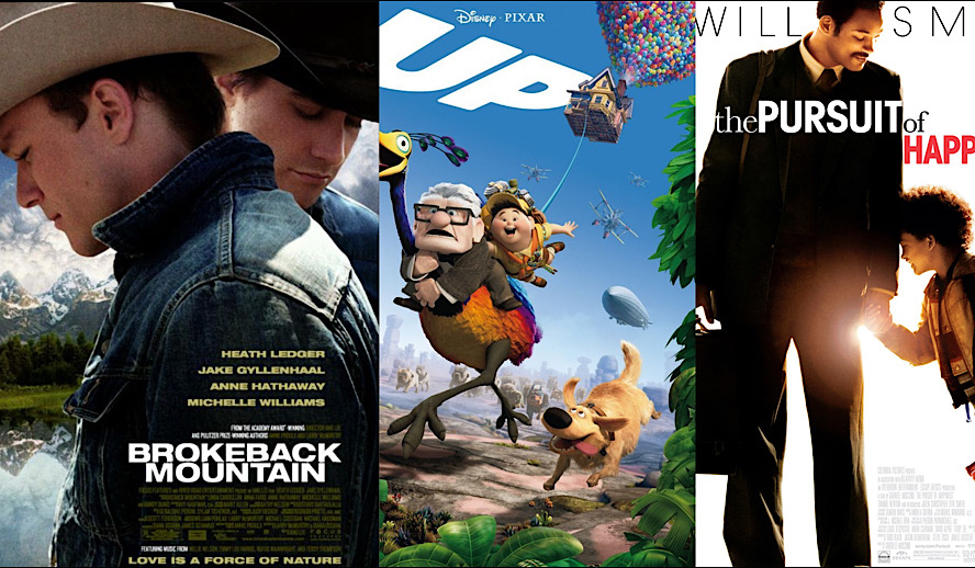 Hollywood Insider 10 Must-Watch Tearjerker Movies, Brokeback Mountain, Up, The Pursuit of Happyness Hollywood Insider 10 Must-Watch Tearjerker Movies, Brokeback Mountain, Up, The Pursuit of Happyness