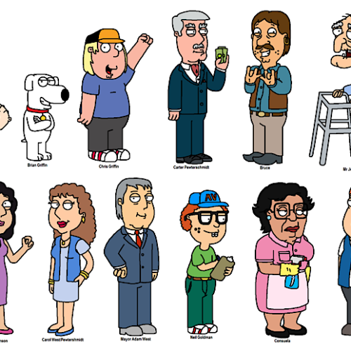 Top 10 Family Guy Characters | Who Makes The Cut? Meg Griffin, Peter Griffin, Stewie, Quagmire?