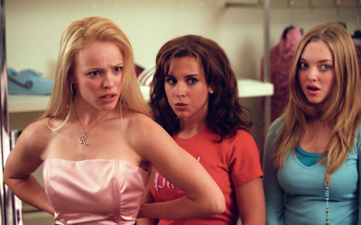 The Role and Effect of Mean Girls in Television Today