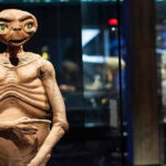 Film Museums - Grab Your Bucket List! A Look at the Best Museums for Cinephiles