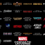 The Hollywood Insider Marvel Cinematic Universe Future Movies and TV
