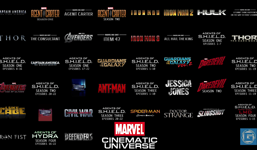 What’s Next in the NeverEnding Expanding Marvel Cinematic Universe