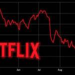 The Hollywood Insider Netflix Shares Drop