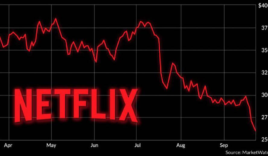 Netflix Shares Drop Dramatically: What’s Going Wrong for the Streaming Giant?