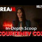 The Hollywood Insider Video-Courteney Cox-Scream VI-Interview